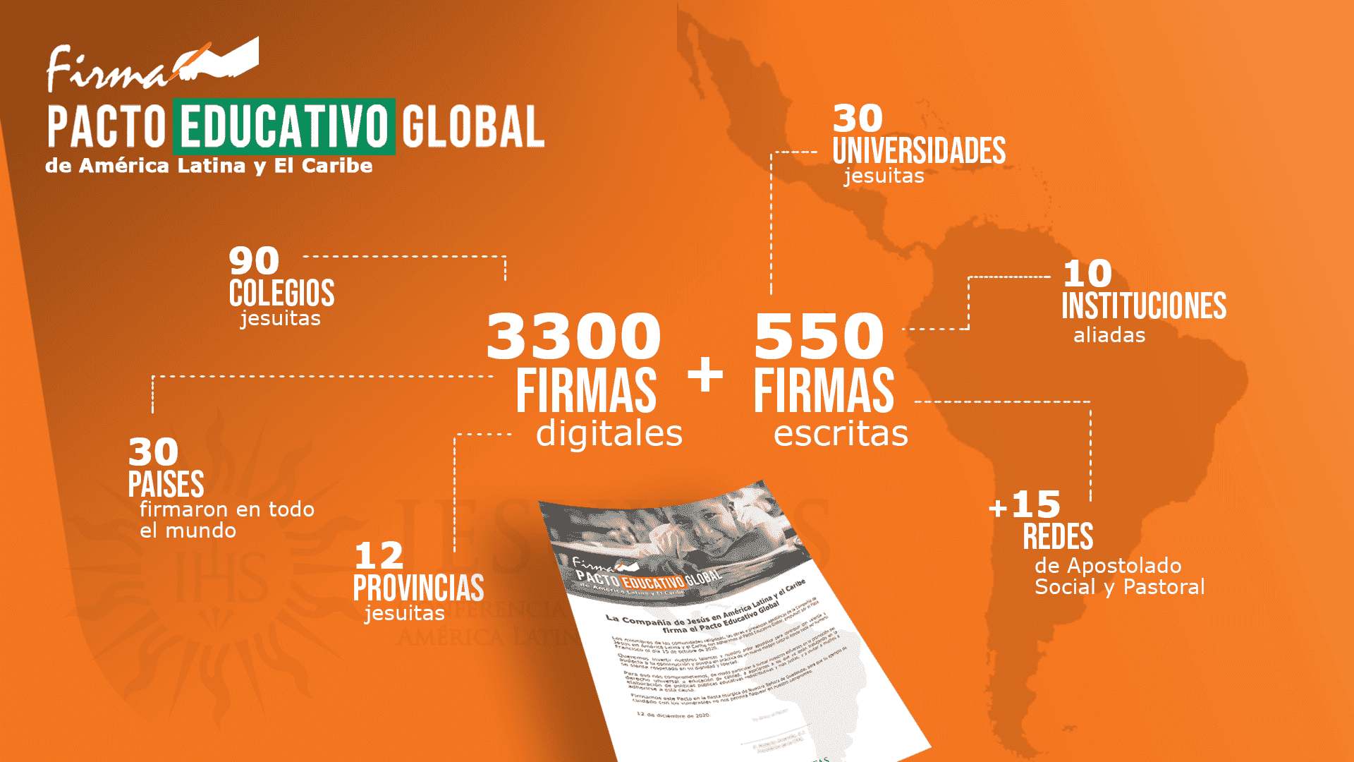 Campaña por el Pacto Educativo Global en América Latina y el Caribe